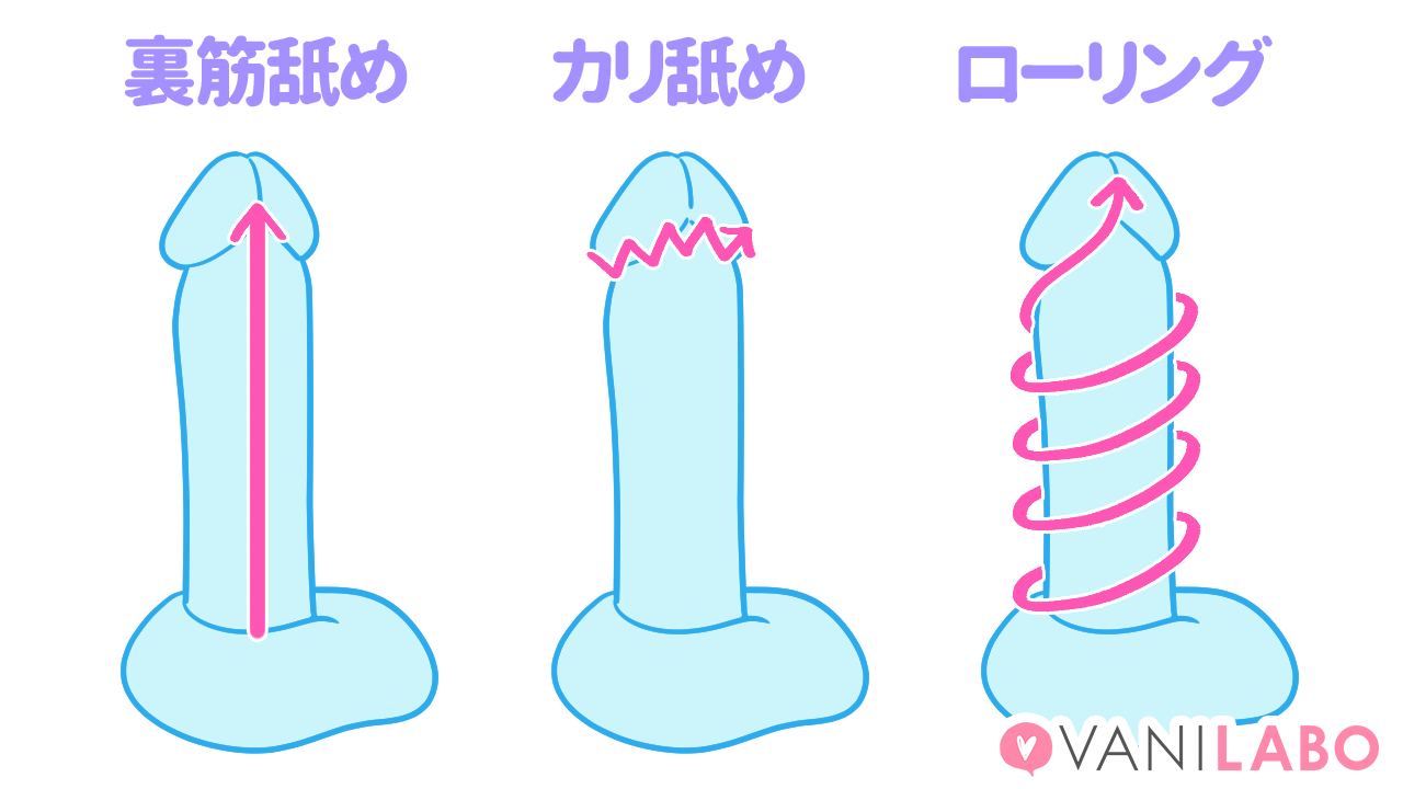 男が沼るフェラのやり方＆テクニック！現役風俗嬢がイラスト付きで解説｜ココミル