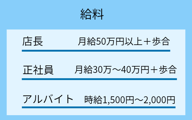 女性でも風俗店内勤スタッフになれるのか？ | 俺風チャンネル