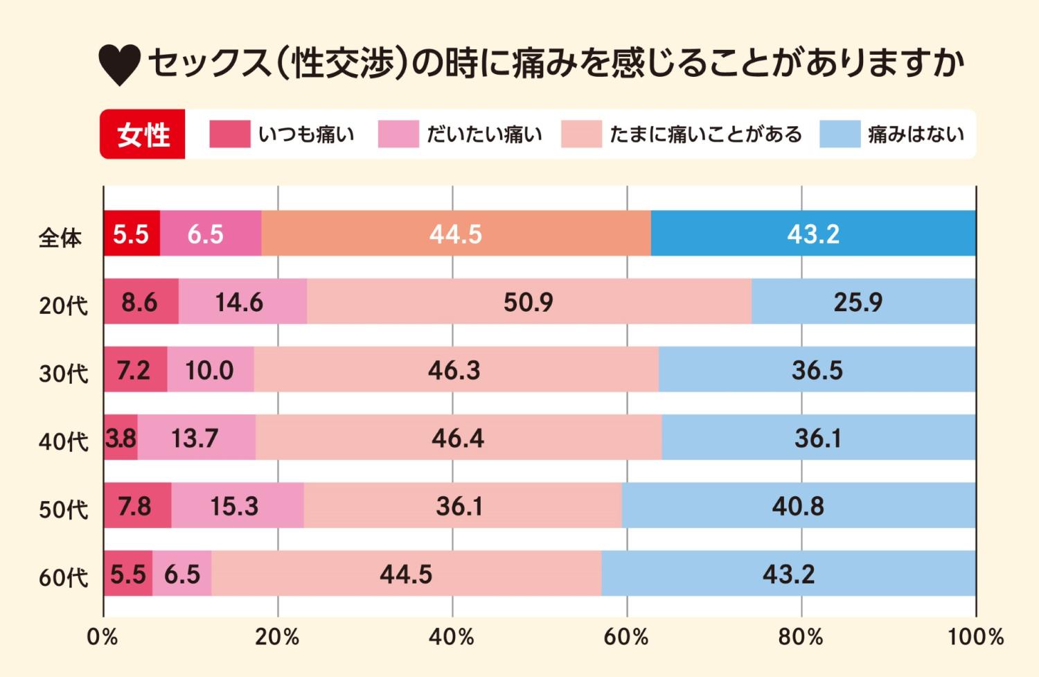 屈曲位（くっきょくい）の体位を画像で解説！深山本手で中イキセックス【快感スタイル】