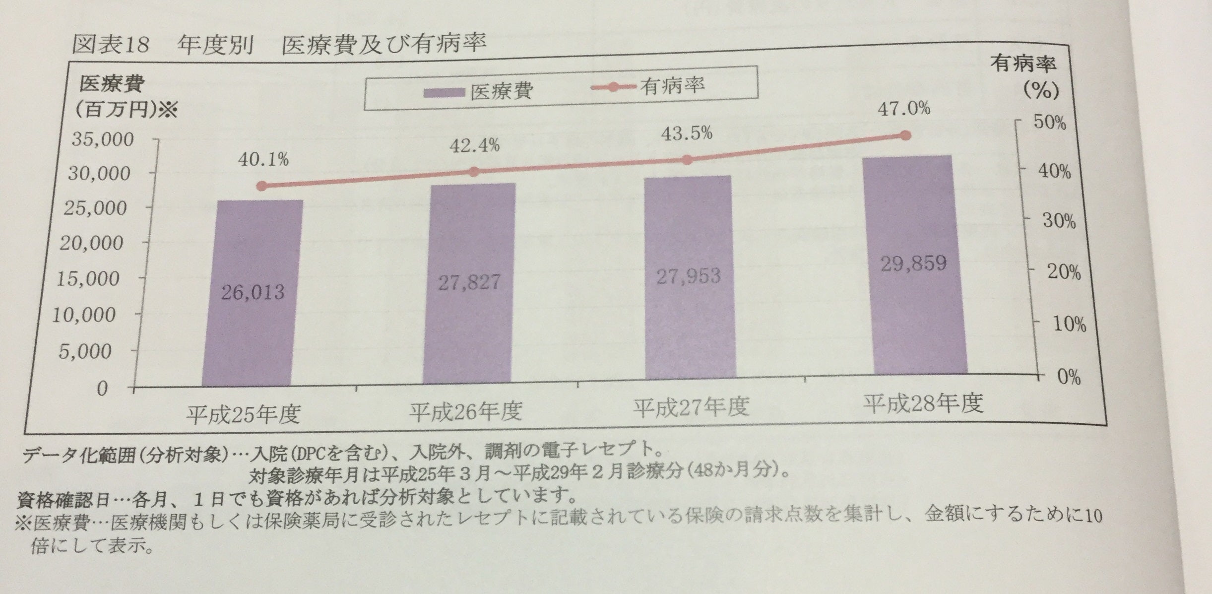 枚方市教育委員会 | 学校日記