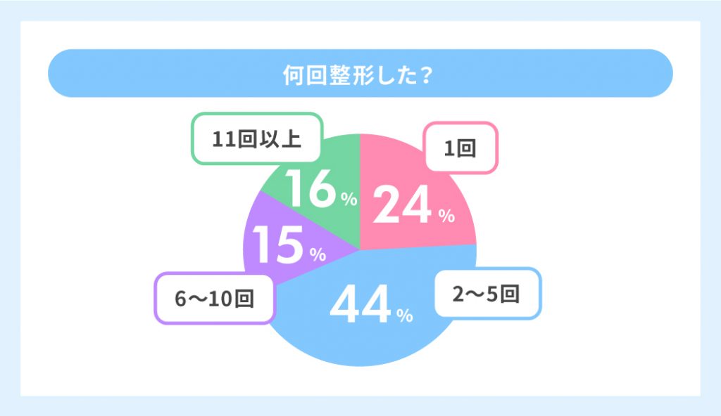 若い女性は風俗嬢、老人は姨捨て山…一億総貧困時代が来た | ＤＯＬ特別レポート |