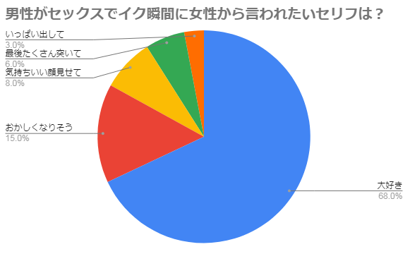 素人人妻が他人棒でイク瞬間8時間｜絶対無料のエロ動画