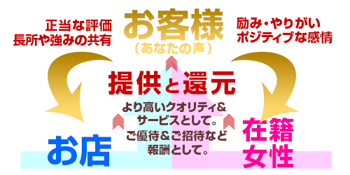 ラブイマージュ東京青山（六本木 デリヘル）｜デリヘルじゃぱん