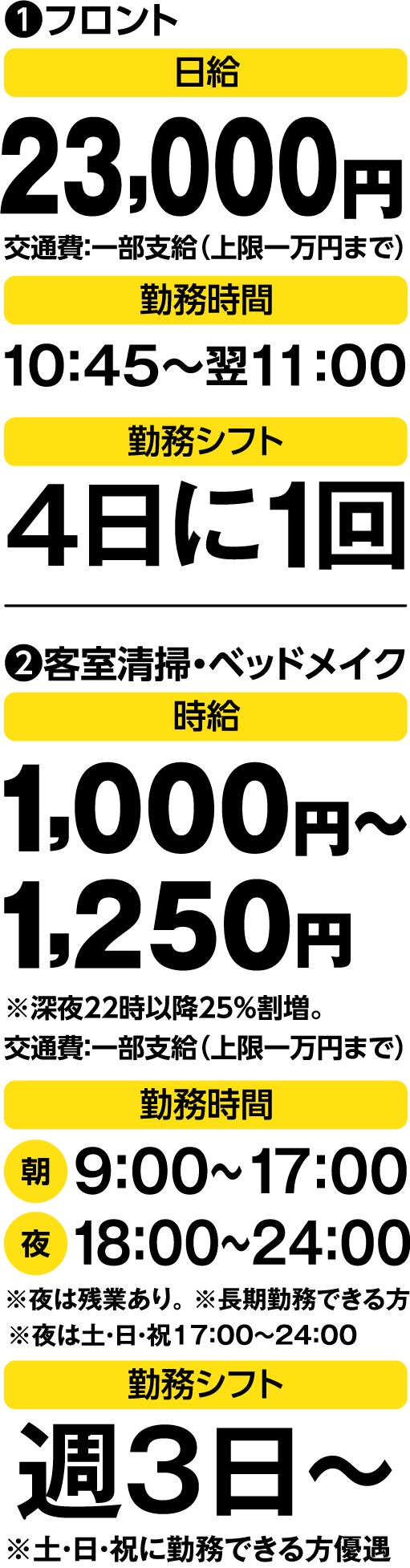 株式会社マークス(MARK'S INC)】の採用サイト