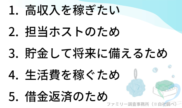 現役から卒業までのきっかけ ☆みすずの風俗卒業日記#1☆ | みっけStory