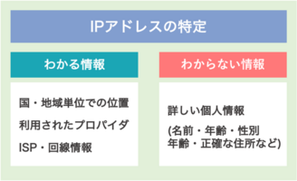 爆サイ掲示板で見つけた北陸地区の裏ネタまとめ｜風俗・メンエス・出会い