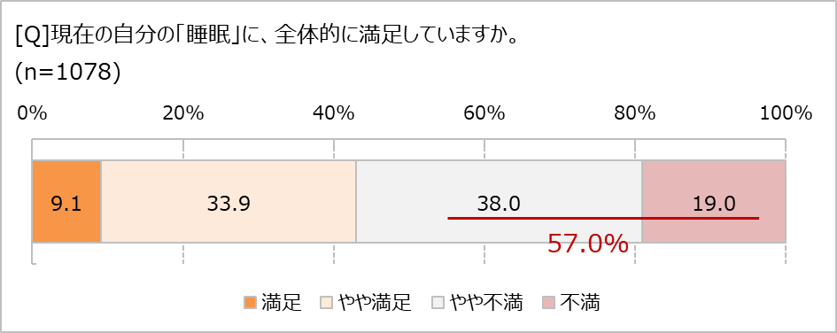 試してみた】ハーバニエンス 炭酸ヘッドスパシャンプー_バニスパ HERBANIENCEの効果・髪質別の口コミ・レビュー |