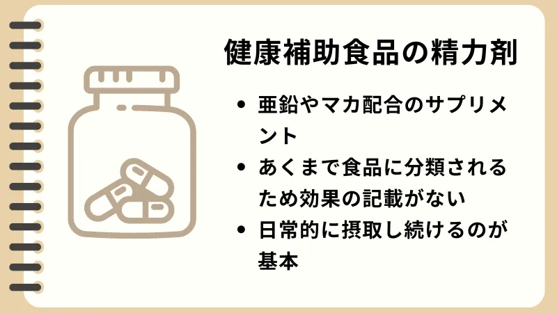 精力剤について｜【浜松町第一クリニック】