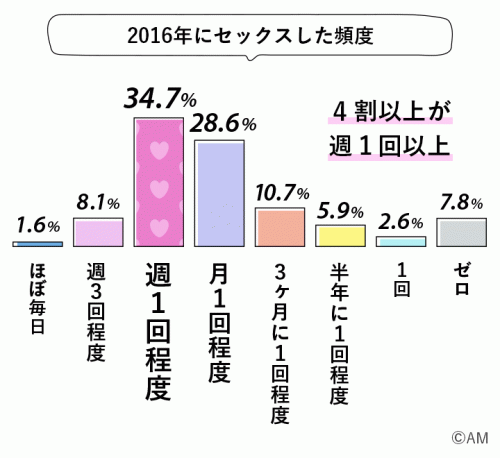 Hカップ女子レスラー・白川未奈が片思いの元アイドルに玉砕！「片思いだと燃えますからね！振り向かせてみせます！」 | バトル・ニュース