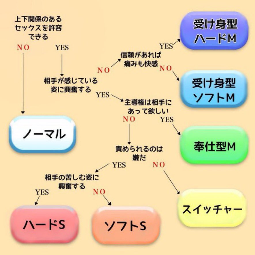 みずほ（45歳）ご奉仕型どM奥様 - 熟デリ～大阪・関西