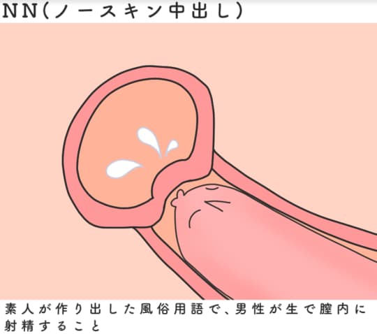 体験談】中洲のソープ「エルモ」はNS/NN可？口コミや料金・おすすめ嬢を公開 | Mr.Jのエンタメブログ