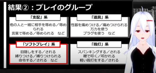 ホモSMサロンでの縛り方の例