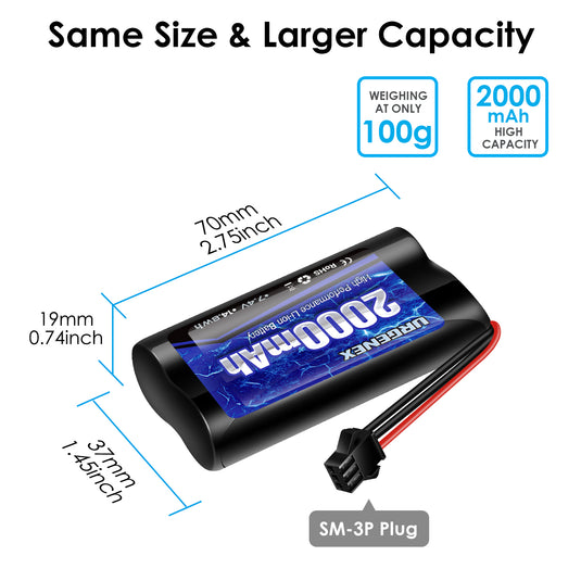 SM-3P-3 Connector][18650] Universal 3000mAh 14.8V